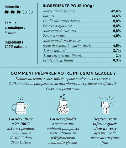Infusion glacée Pêche X Mandarine