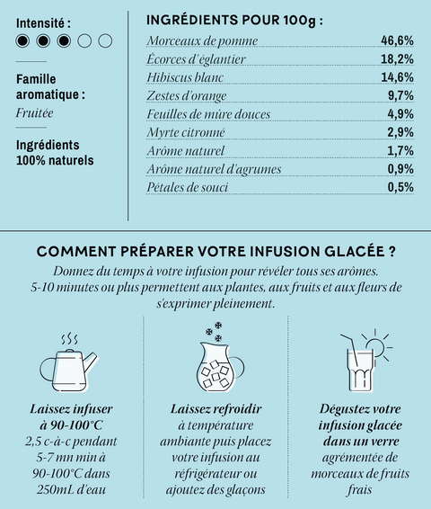 Infusion glacée Pomme X Yuzu
